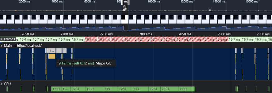 Screenshot of the profiler